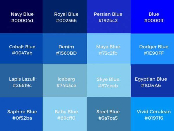 Is royal blue and navy blue the same?