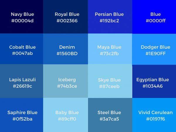 Is Deep blue the same as royal blue?