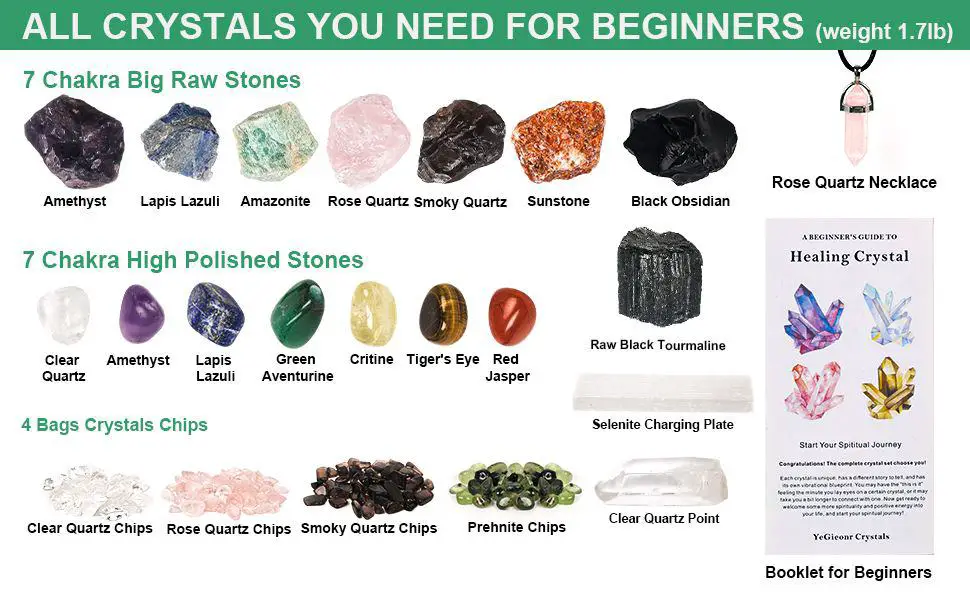 How do you use crystals for beginners?