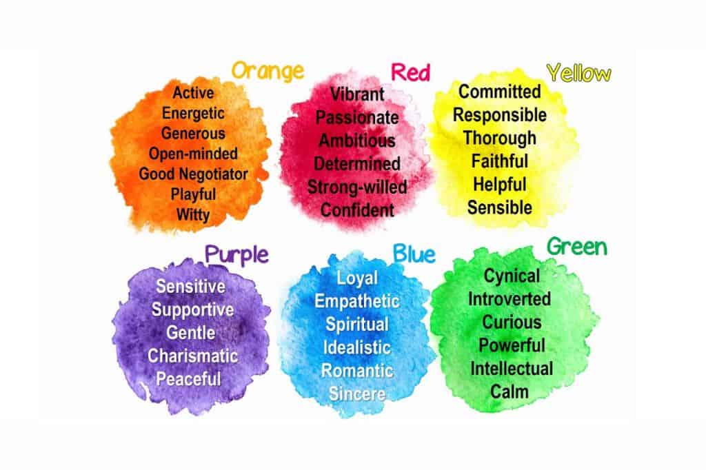 What is the rarest color personality?