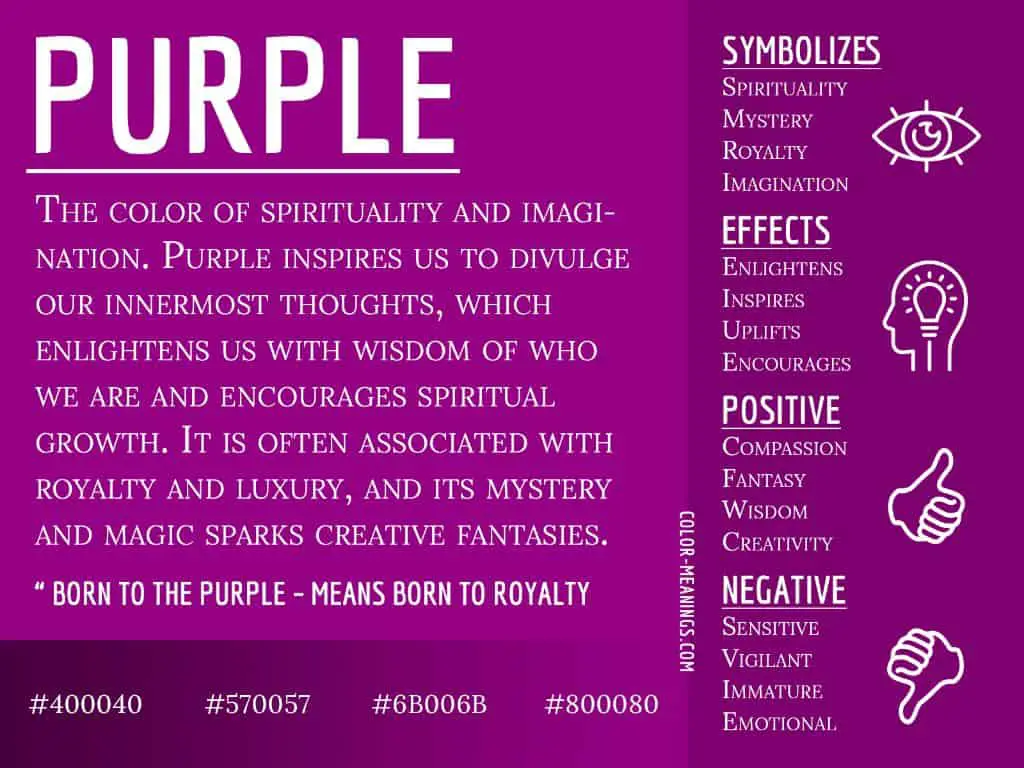 What does it mean when someone is purple spiritually?