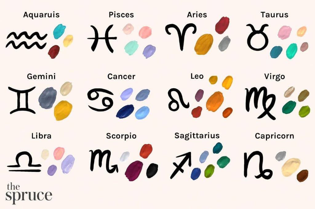 What is every Zodiacs color?