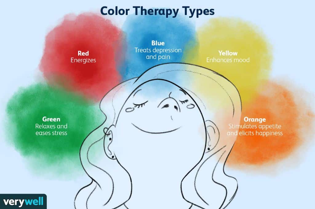 What Colour light calms anxiety?