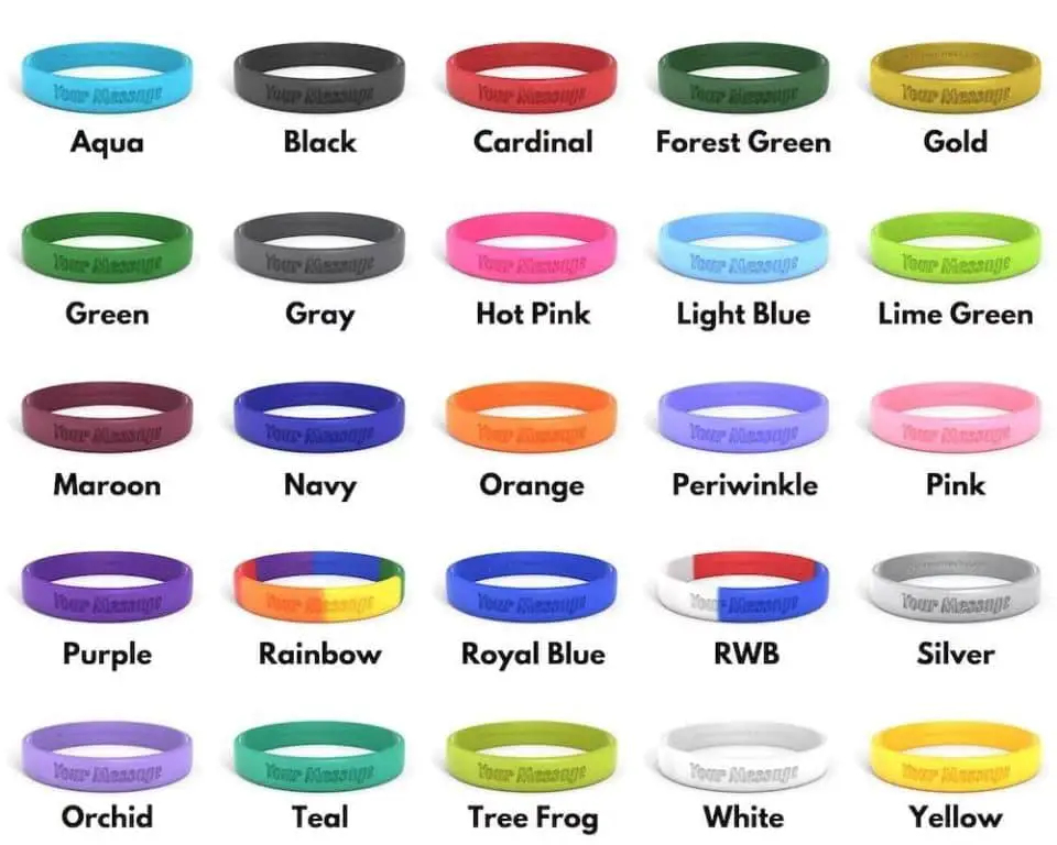 What do the color coded wristbands mean?