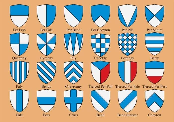 What does the shield represent in heraldry?