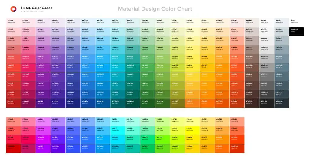 How to do HTML color code?