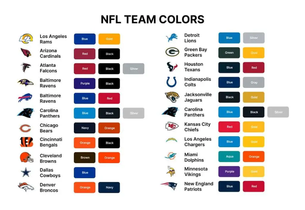 What are the colors of each NFL team?