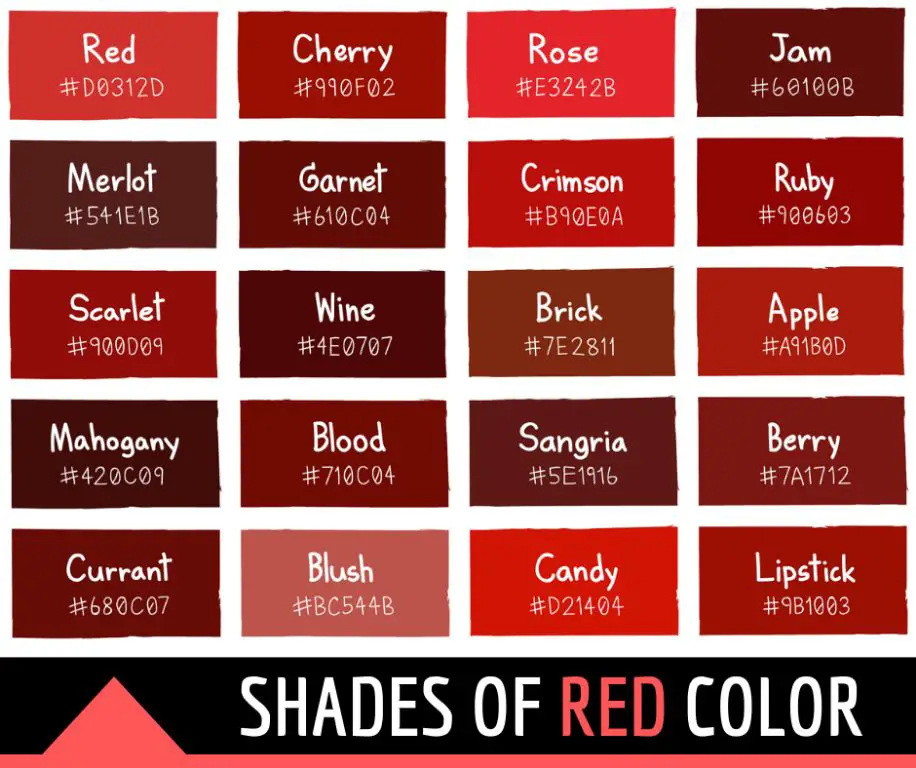 What colors go together to make red?