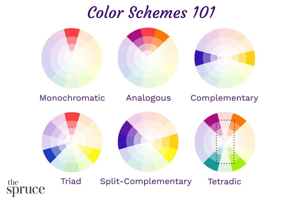 What is an analogous or adjacent color scheme?