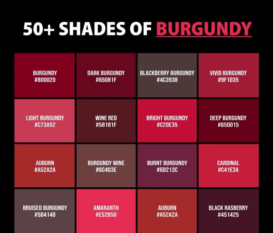 What color best compliments burgundy?