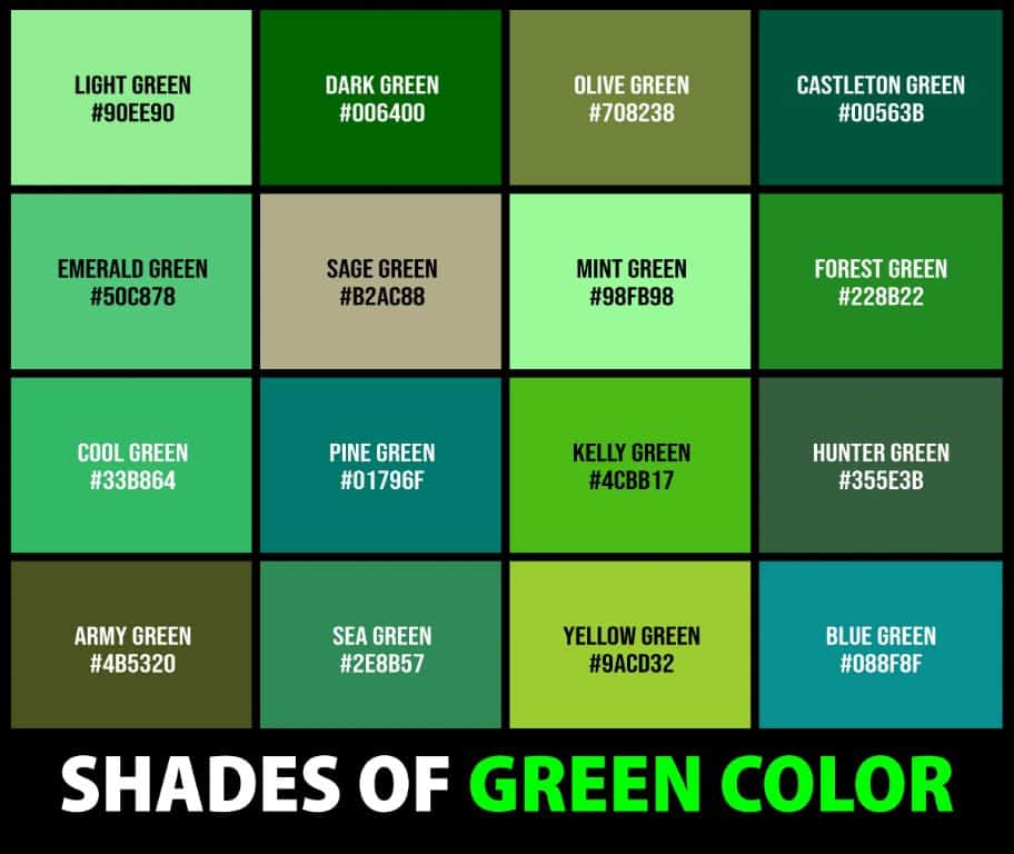 What shades of green are on trend?