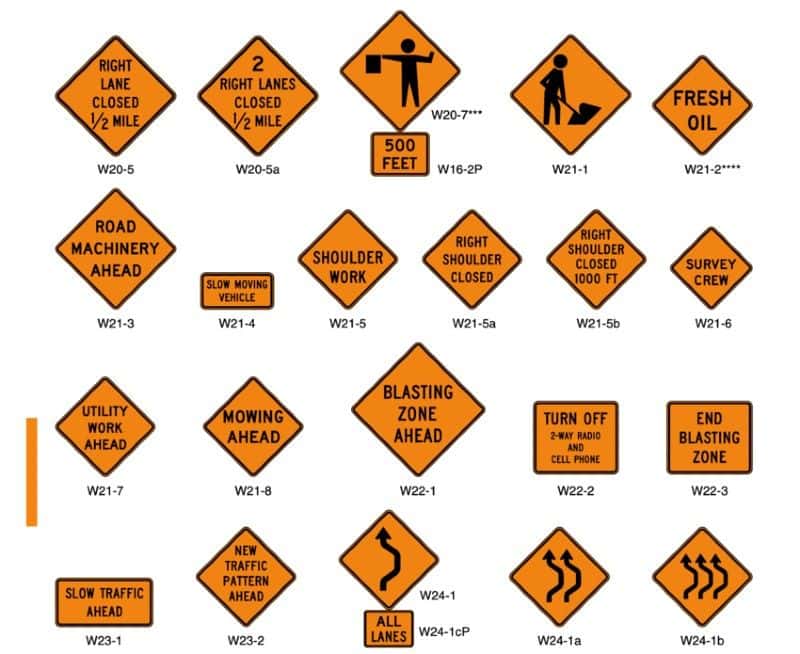 What do orange colored signs and flags mean?
