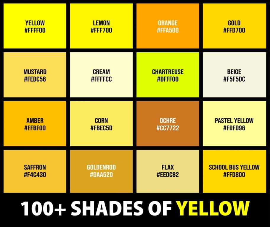 How many shades of yellow are?