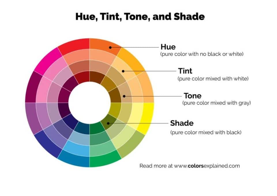 what-is-the-definition-of-shade-in-graphic-design