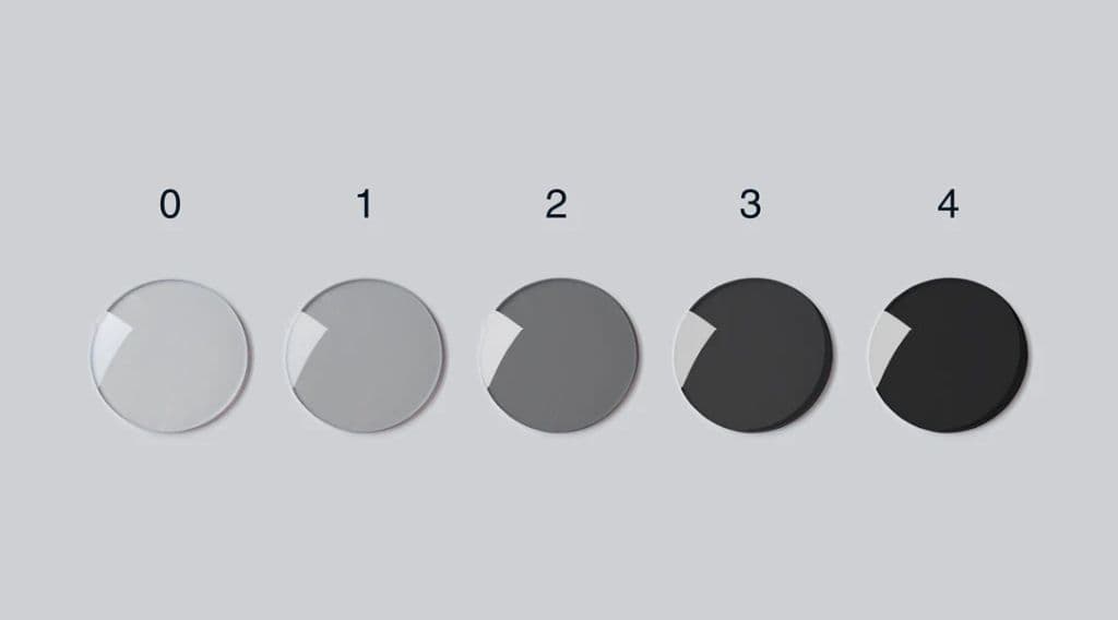 What is the darkest sunglass lens?
