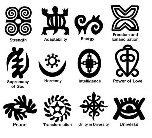 What symbols represent the Cherokee?