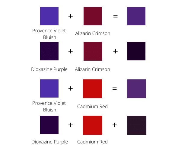 What colors blend purple?