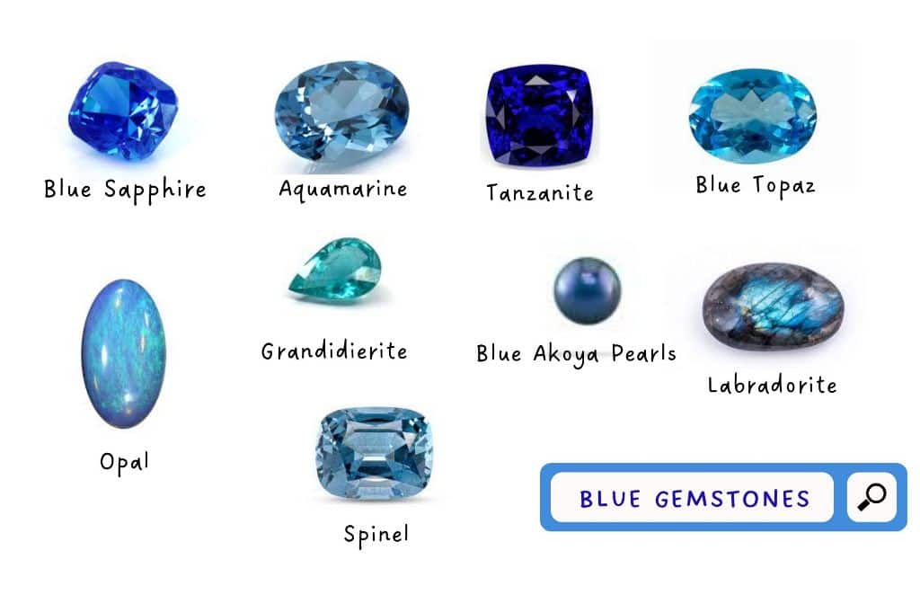 What is the rarest blue gemstone?