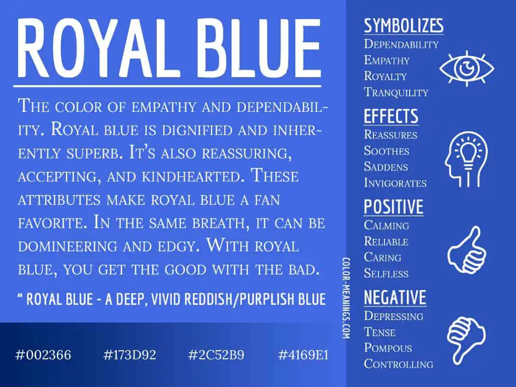 What does royal blue mean in psychology?