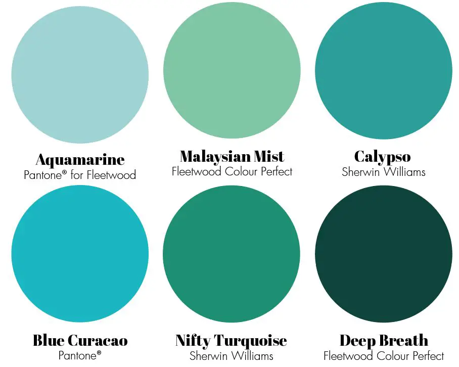What makes turquoise blue-green?