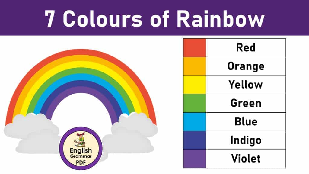 What are the seven colours of life?