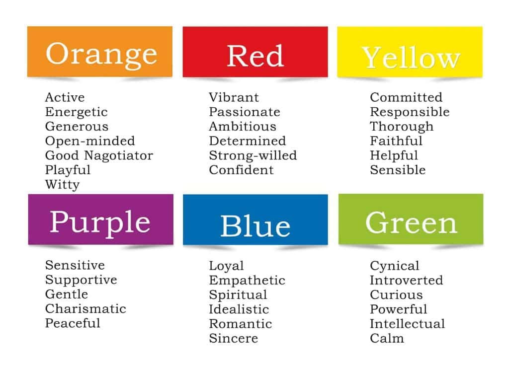 What color describes your personality?