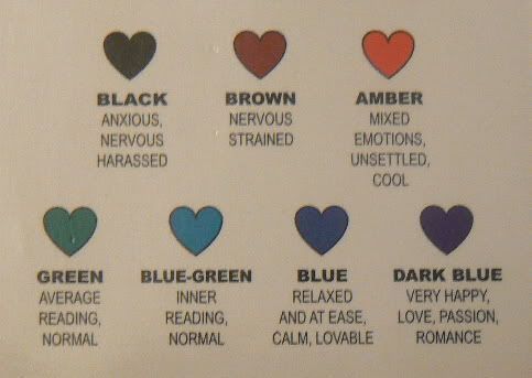 What does Brown mean on a mood necklace?