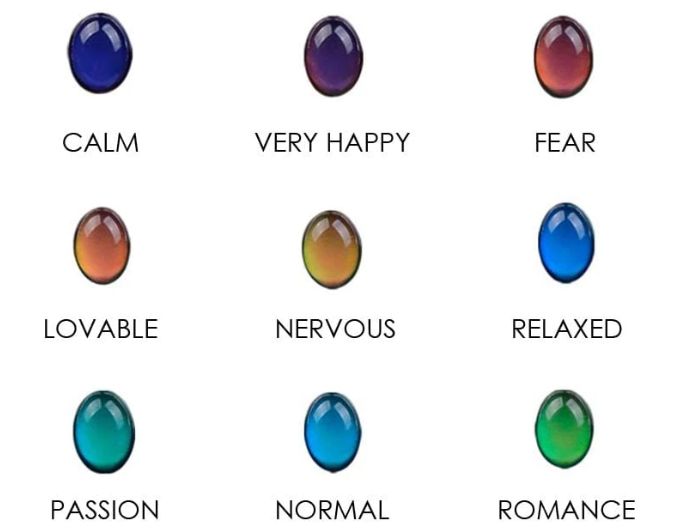 What do the mood necklace colors mean?