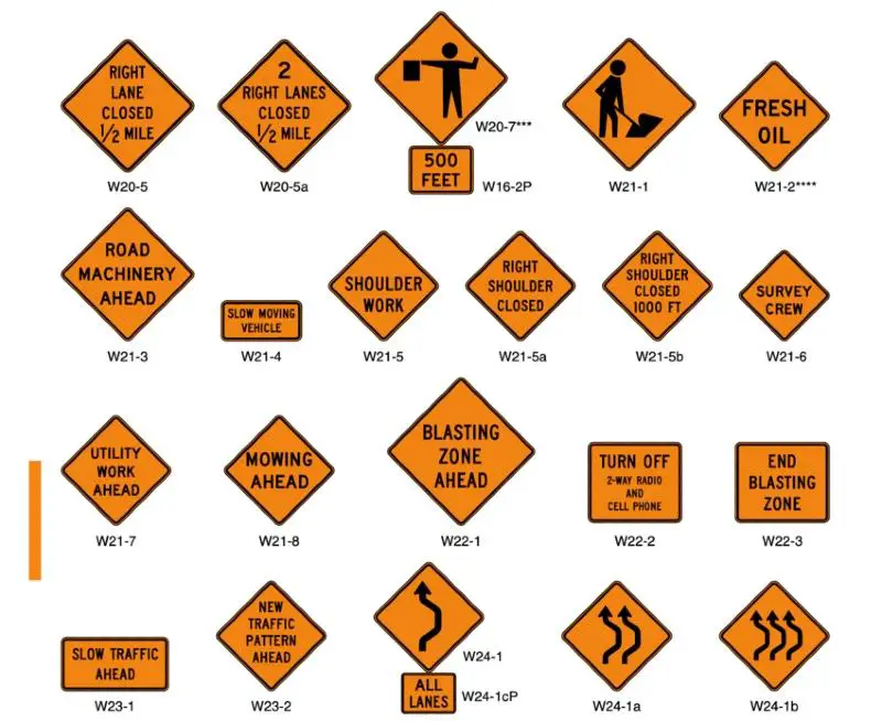 Is orange the color of signs used to communicate with drivers in ...