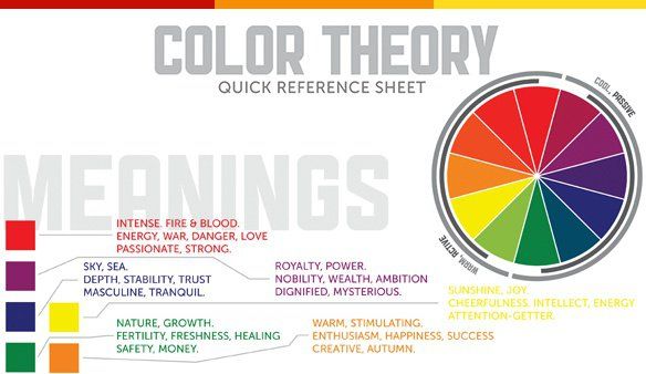 What colors represent wealth and prosperity