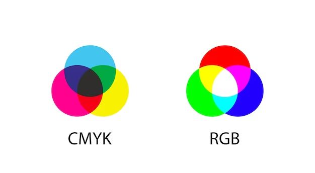 What is better RGB or CMYK?