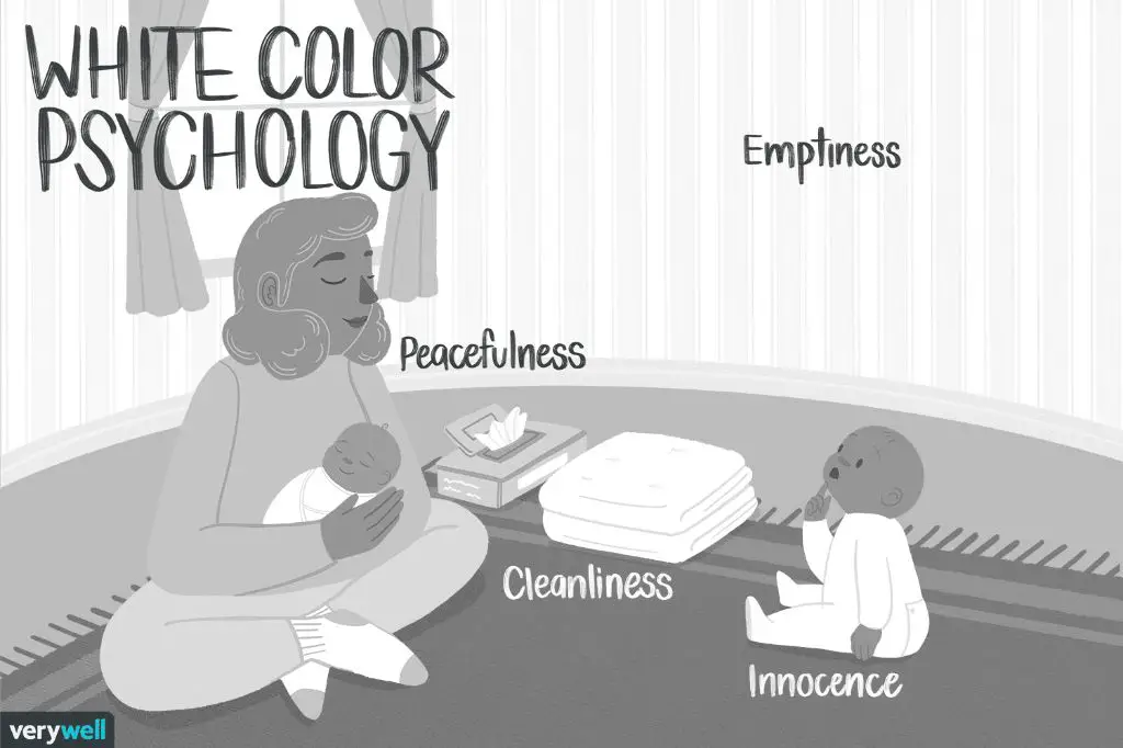 What it means if your favorite color is white