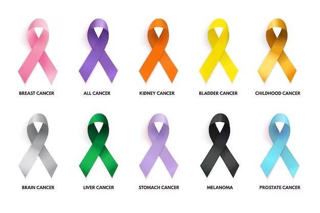 What is the color against cancer?