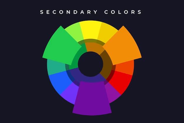 Which color is complementary color?