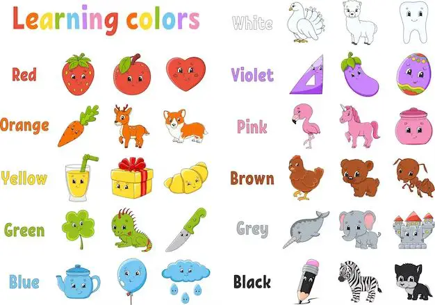 What Colour signifies learning?