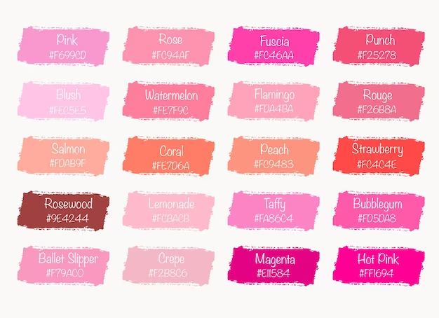 What names relate to pink