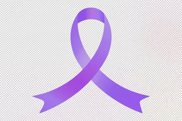 Is purple the color for all cancers?